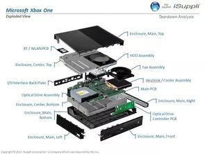 珍藏版 最火電子產(chǎn)品拆解圖 行業(yè)新聞 佳隆集團(tuán)